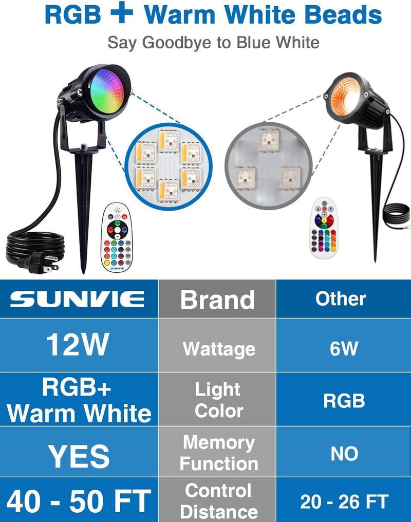 SUNVIE RGB Outdoor LED Spotlight 12W Color Changing Landscape Lights with Remote Control 120V RGB Landscape Lighting Waterproof Spot Lights Outdoor for Yard Garden Patio Lawn Decorative, 4 Pack