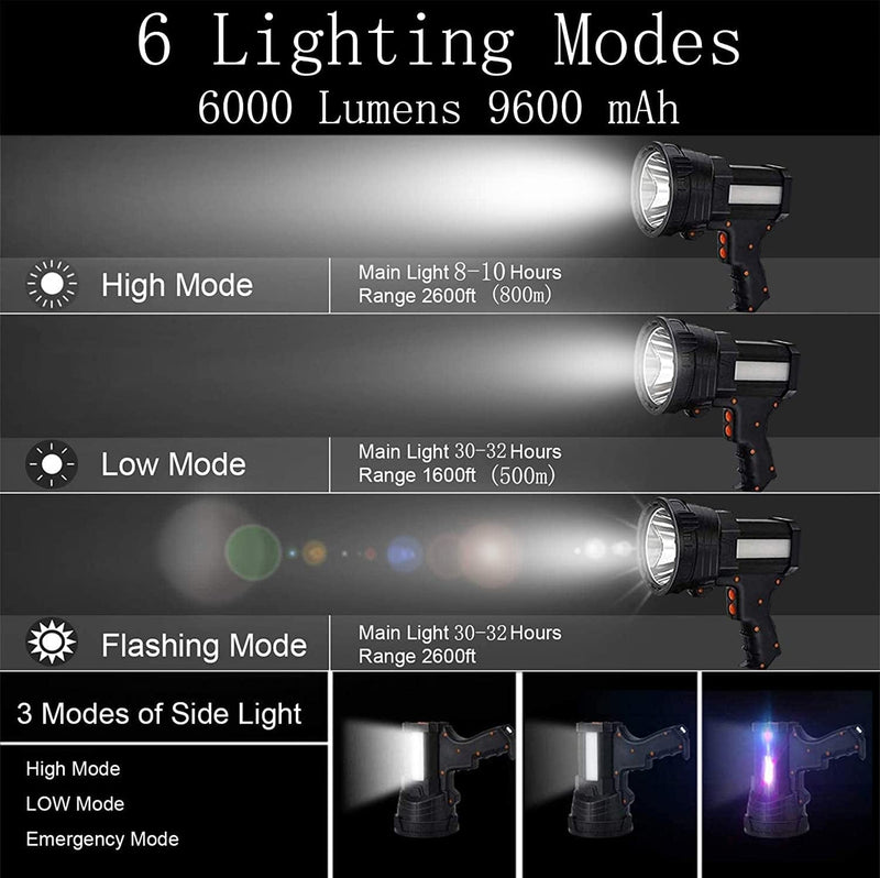 Super Bright Handheld Spotlight 6000 Lumens Rechargeable Flashlight 9600 Mah Rechargeable Long-Lasting LED Searchlight Hunting Spotlight with USB Output Function IPX4 Waterproof (Black)