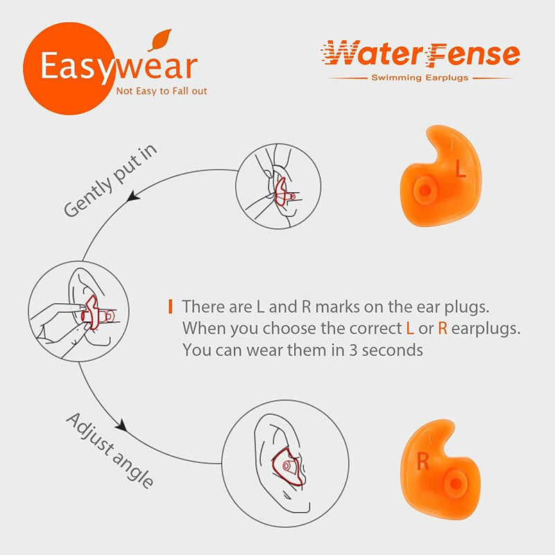 Swimming Ear Plugs, Waterfense Great Waterproof Ear Plugs for Swimming - 3 Pairs Comfortable Soft Silicone Swimmers Ear Plugs Sporting Goods > Outdoor Recreation > Boating & Water Sports > Swimming WaterFense   