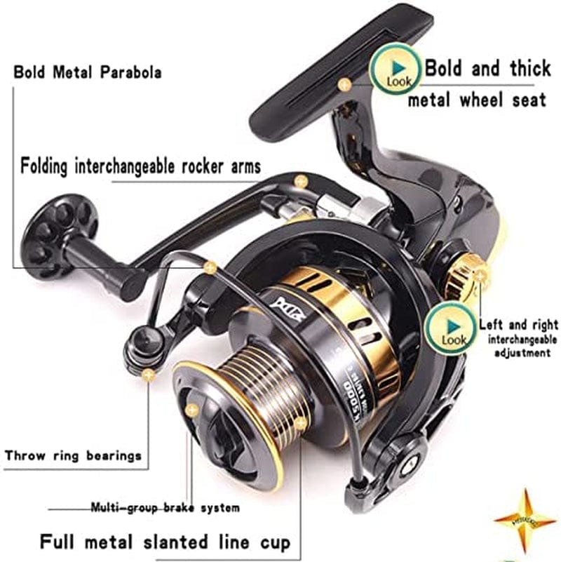 Telescopic Fishing Rod Portable Ultra Light Spinning Rod Reel Combination with Fishing Tackle Kit for Teen Adult Beginners Saltwater Sporting Goods > Outdoor Recreation > Fishing > Fishing Rods Charming starry sky   