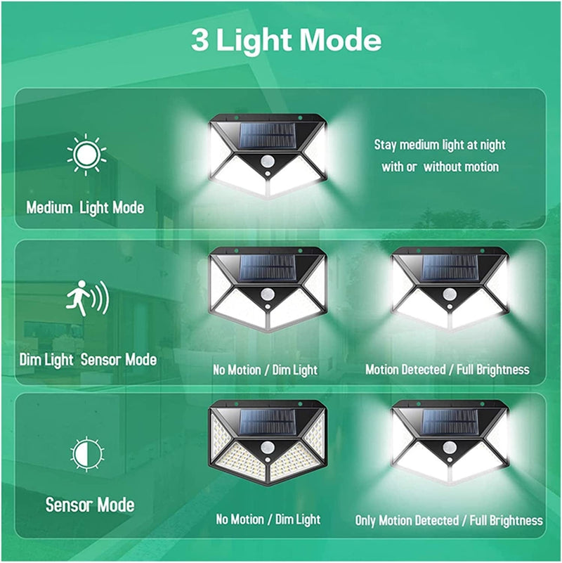 TONONE 100 LED Solar Light 4 Modes PIR Motion Sensor Wall Light Outdoor Waterproof Solar Lamp Solar Powered Sunlight for Garden ( Color : 2 Packs , Size : 0-5W ) Home & Garden > Lighting > Lamps TONONE   