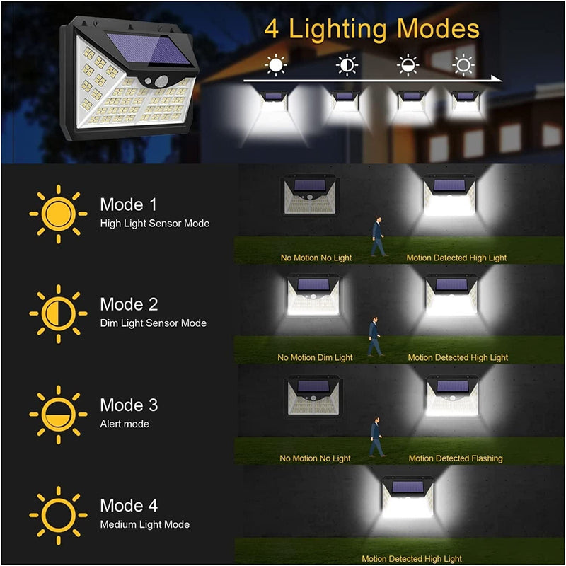 TONONE 188 LED Solar Light Outdoor 4Modes Solar Lamp Powered Sunlight Waterproof PIR Motion Sensor Light for Garden Patio (Color : 2 Pcs 188 Led-4Modes) Home & Garden > Lighting > Lamps TONONE   