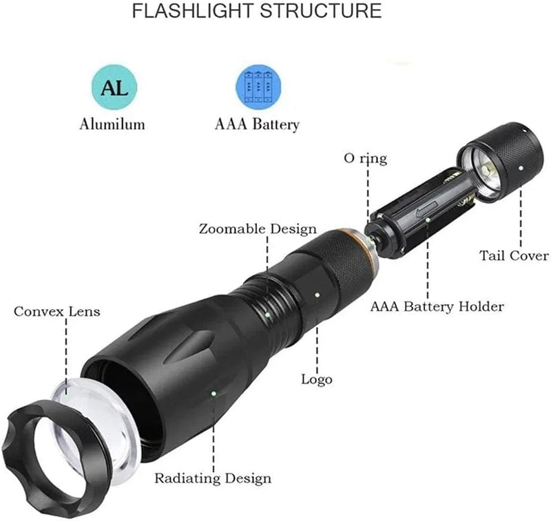 Torches AAA Battery Powered Mini Small Super Bright Pocket Hand Torch LED Hardware > Tools > Flashlights & Headlamps > Flashlights LianGSanSan   