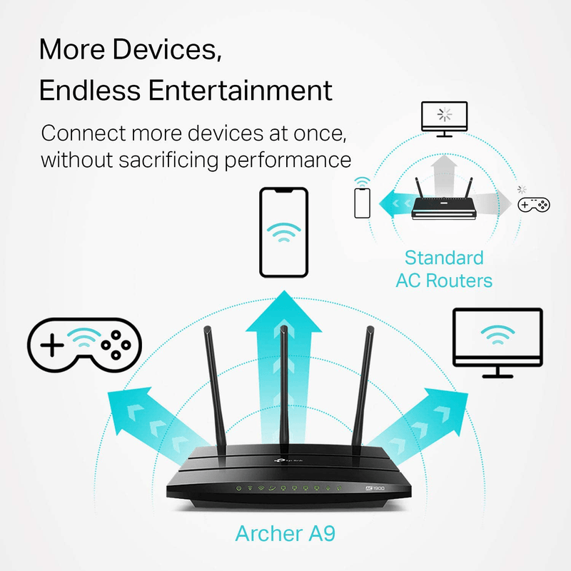 TP-Link AC1900 Smart WiFi Router (Archer A9) - High Speed MU-MIMO Wireless Router, Dual Band, Gigabit, VPN Server, Beamforming, Smart Connect, Works with Alexa, Black Electronics > Networking > Bridges & Routers > Wireless Routers TP-Link   
