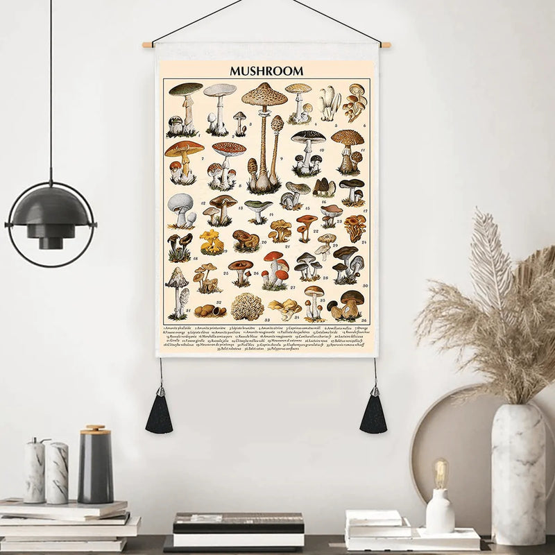 Tslinc Vintage Mushroom Poster Tapestry, Fungus Wall Art Prints Illustrative Reference Chart Tapestry for Living Room Office Classroom Bedroom Dining Room Decor Frame, 15.7 X 19.7 Inches Home & Garden > Decor > Artwork > Posters, Prints, & Visual Artwork TsLinc   