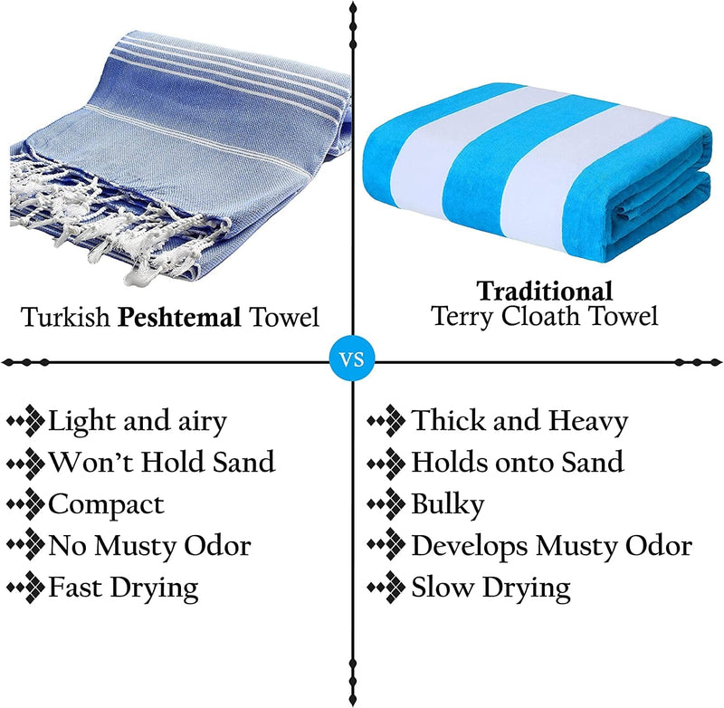 Turkish Beach Bath Towels Peshtemal Blanket , Highly Absorbent Quick and Easy Dry, Soft for Shower, Hammam, Spa, Pool, Gym and Yoga 100% Cotton 37" X 70" XL ( Set of 6) (Random)
