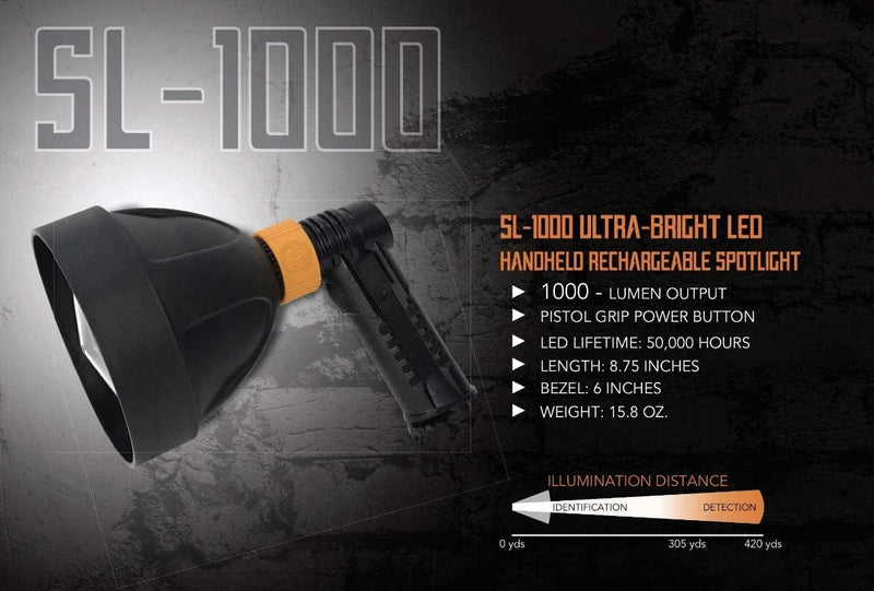 Ultimate Wild Handheld Spotlight - Model SL-1000-1,000 Max Lumen Output - LED Light - Built-In Rechargeable Batteries - DPHD - Weather Resistant Construction - 8.75”, 15.8 Oz