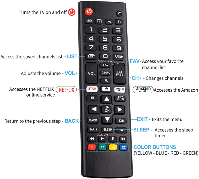 Universal Remote Control for LG Smart TV Remote Control All Models LCD LED 3D HDTV Smart TVs AKB75095307 AKB75375604 AKB74915305 Electronics > Electronics Accessories > Remote Controls Angrox   
