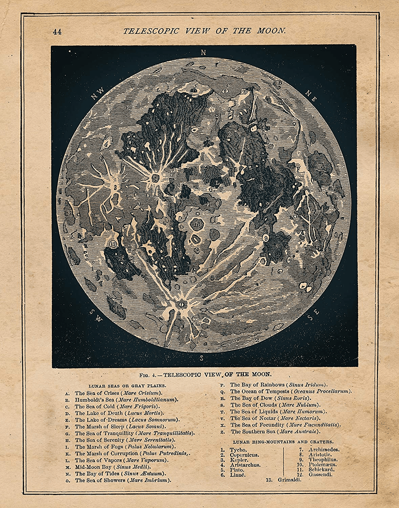 Vintage Moon Patent Poster Prints, Set of 1 (11X14) Unframed Photo, Wall Art Decor Gifts under 15 for Home, Office, Studio, Shop, Man Cave, School, College Student, Teacher, NASA & Astronomy Fan Home & Garden > Decor > Artwork > Posters, Prints, & Visual Artwork STARS BY NATURE   