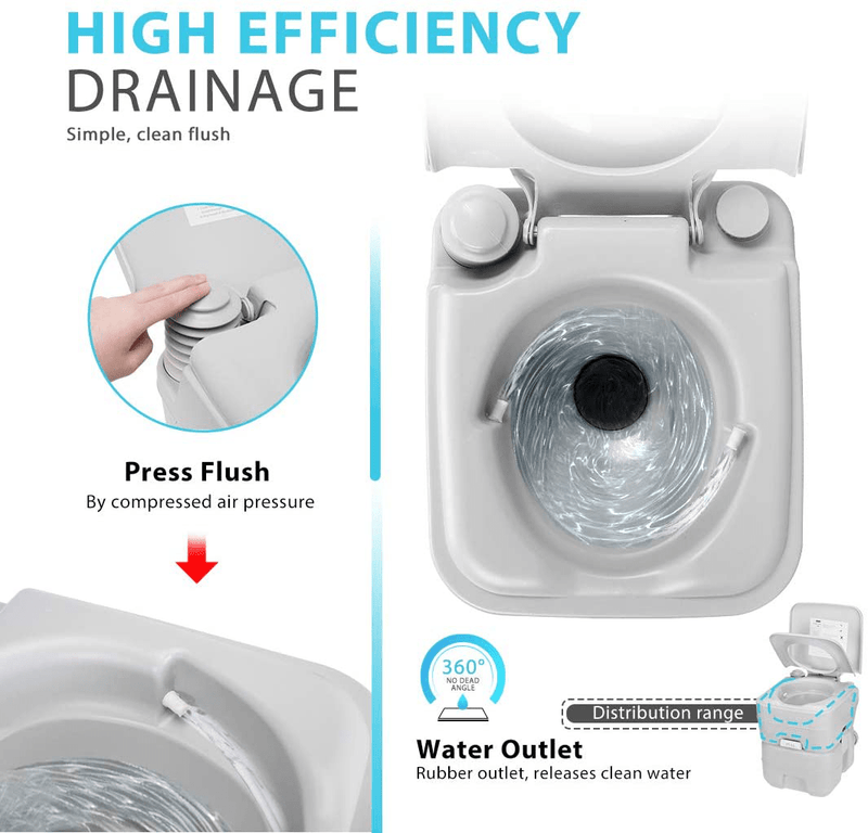 VIVOHOME 5.3 Gallon Waste Tank Portable Indoor Outdoor Toilet Compact Double-Outlet Commode with Anti-Leak Seal Ring and Cleaning Brush for Travel Camping RV Boating Fishing