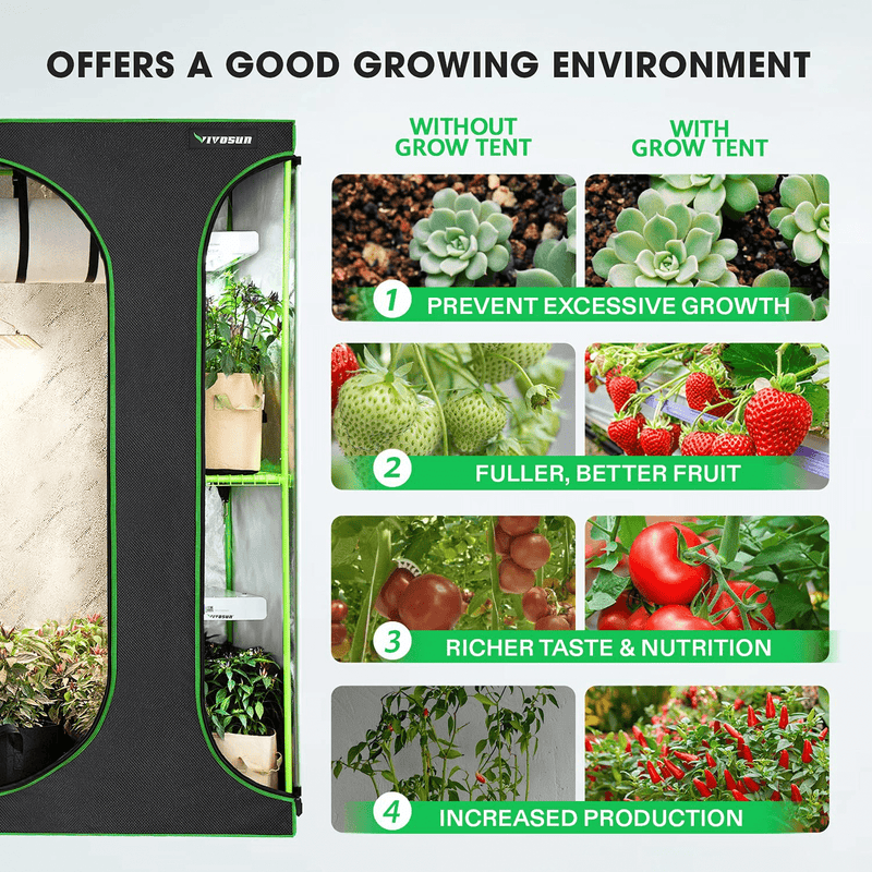 VIVOSUN 2-In-1 108"X48"X80" Mylar Reflective Grow Tent for Indoor Hydroponic Growing System Sporting Goods > Outdoor Recreation > Camping & Hiking > Tent Accessories VIVOSUN   