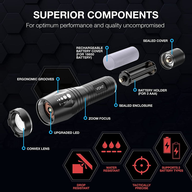 Vont LED Tactical Flashlight, [2 Pack] 2X Longer Battery Life, 5 Modes, High Lumen, Adjustable, Zoomable,Waterproof, Lightweight,Bright Flashlights/Flash Light Gear/Accessories/Supplies for Camping Hardware > Tools > Flashlights & Headlamps > Flashlights Vont   