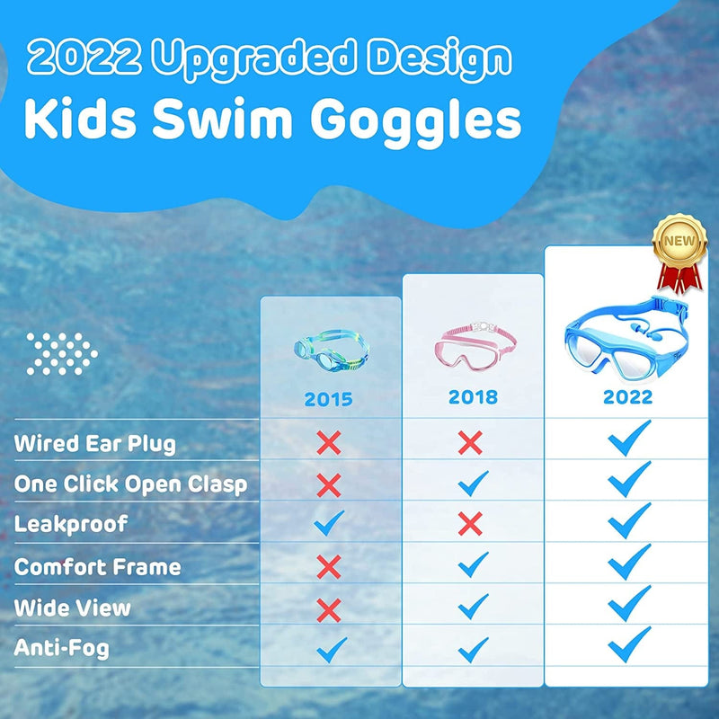 Vvinca Kids Swim Goggles for Kids 3-12, 2022 Upgraded Design with Ear&Nose Plug, Wide View Anit-Fog No Leak Water Pool Goggle Sporting Goods > Outdoor Recreation > Boating & Water Sports > Swimming > Swim Goggles & Masks Vvinca   