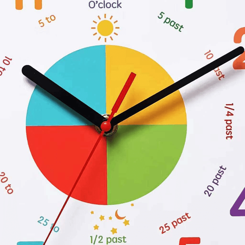 Wall Clock for Kids with Silent Non Ticking Sweep Quartz Mechanism - Easy to Read & Learn to Tell Time,Quiet Child Wall Clock Perfect for Parents and Teachers, Kids Bedroom or Classroom Home & Garden > Decor > Clocks > Wall Clocks iMotion   