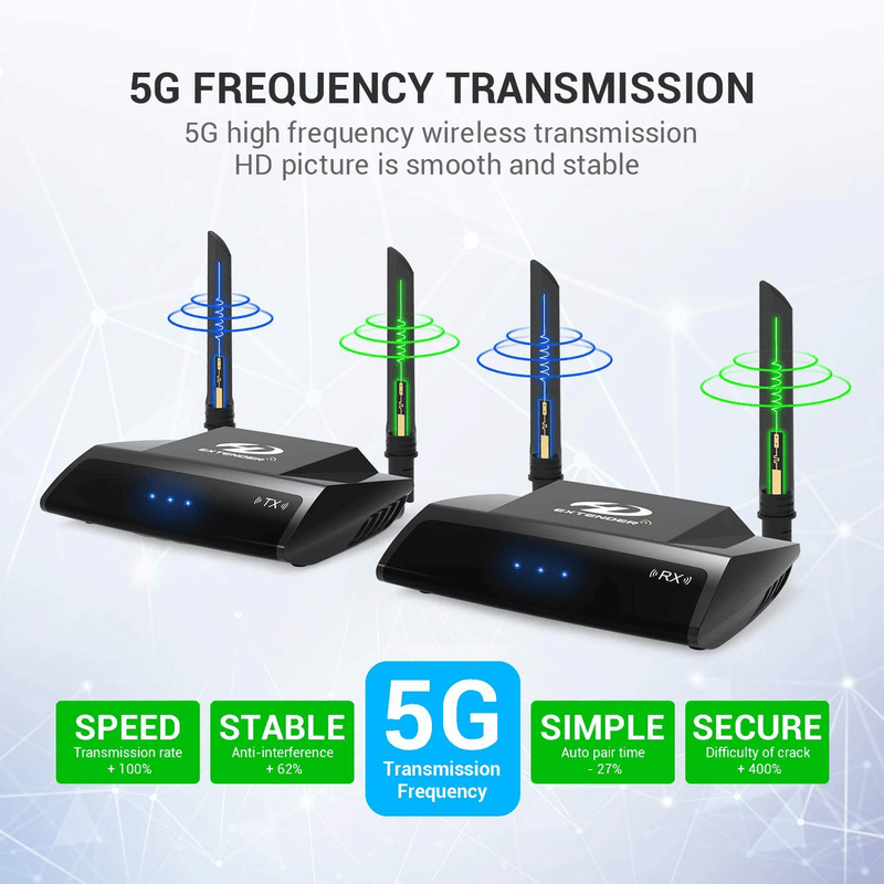 Wireless HDMI Extender, 5GHz HDMI Loop Output Transmitter and Receiver for TV/AV, Support 1080P 60Hz Full HD with IR Remote Control, 656FT Transmission for Projector Monitor Church Office Home Electronics > Audio > Audio Components > Audio & Video Receivers PAKITE   