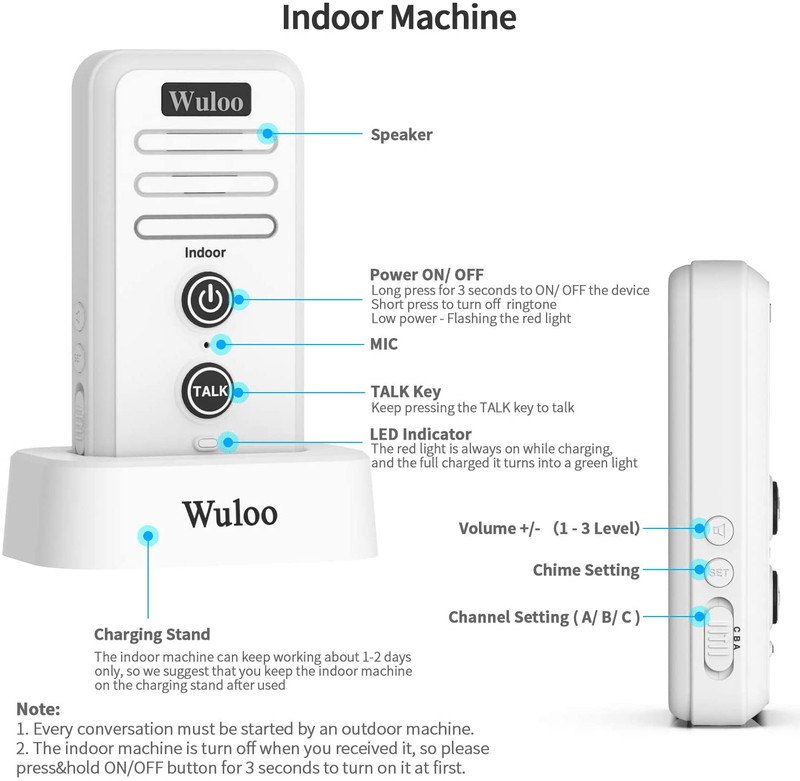 Wireless Intercom Doorbell Chime for Home Intercomunicador (1T1 White) … Electronics > Communications > Intercoms Wuloo   