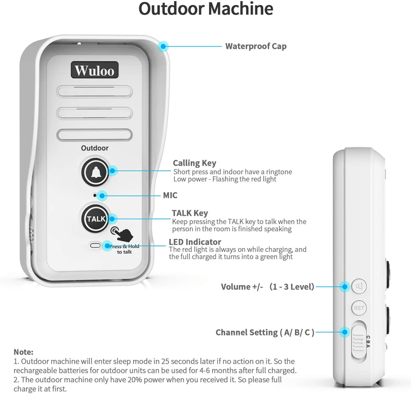 Wireless Intercom Doorbell Chime for Home Intercomunicador (1T1 White) …