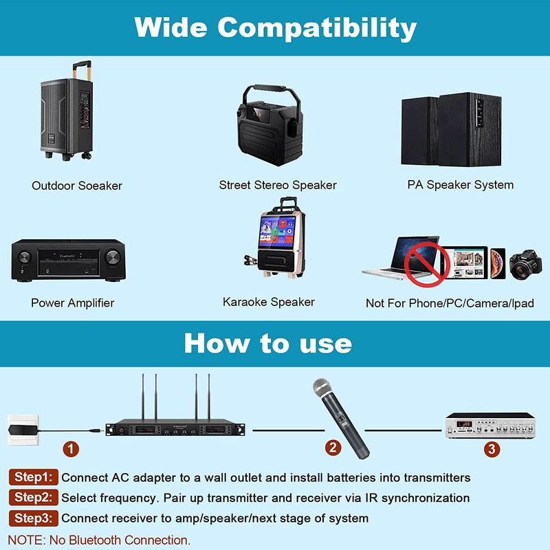 Wireless Microphone System, Phenyx Pro Quad Channel Cordless Mic Set with Metal Handheld Mics, 4x40 Channels, Auto Scan, Long Distance 328ft, Ideal for DJ, Church, Outdoor Events (PTU-7000A) Electronics > Audio > Audio Components > Microphones Phenyx Pro   