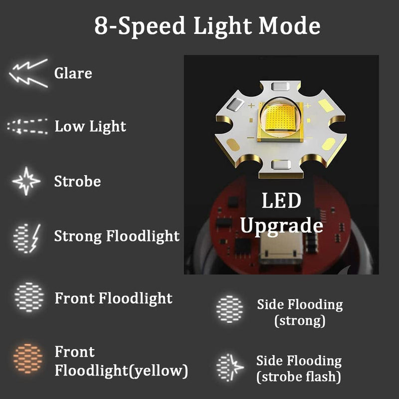 Wrrozz LED Flashlight USB Rechargeable, Super Brightest High Lumens Flashlights with Sidelight and Hooks, 8 Modes Lighting, 19X LED, High Powered, Waterproof Tactical Torch Camping Portable Handheld Home & Garden > Lighting > Flood & Spot Lights Wrrozz   