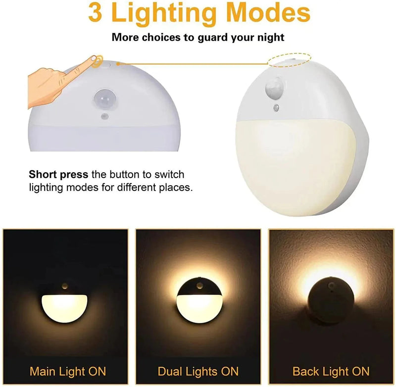 YUNLEX 2 Pack Motion Sensor Night Light, 2 Light Sources, 3 Light Modes, Battery-Powered Closet Lights, Stick-Anywhere, Stepless Dimming Nightlight for Stairs, Bathroom, Bedroom, Hallway, Warm White