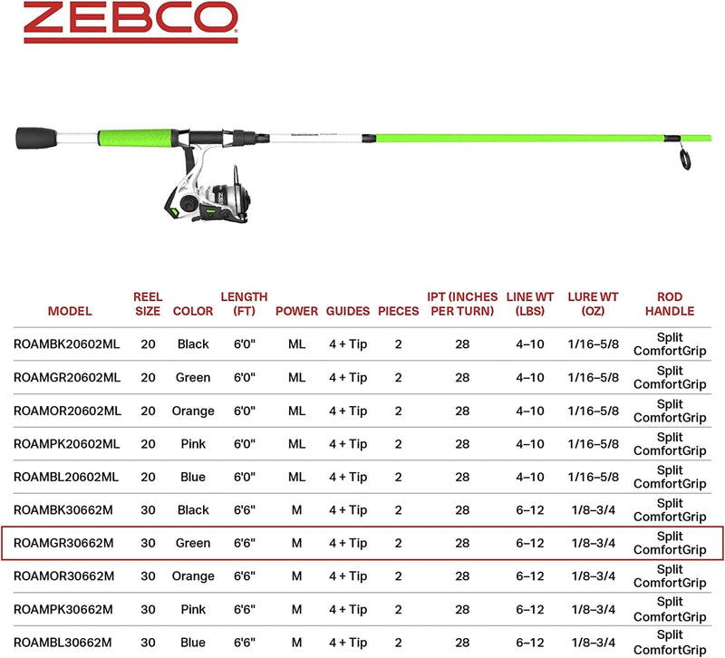 Zebco Roam Spinning Reel and Fishing Rod Combo, Split Comfortgrip Rod Handle, Soft-Touch Handle Knob Sporting Goods > Outdoor Recreation > Fishing > Fishing Rods Zebco   