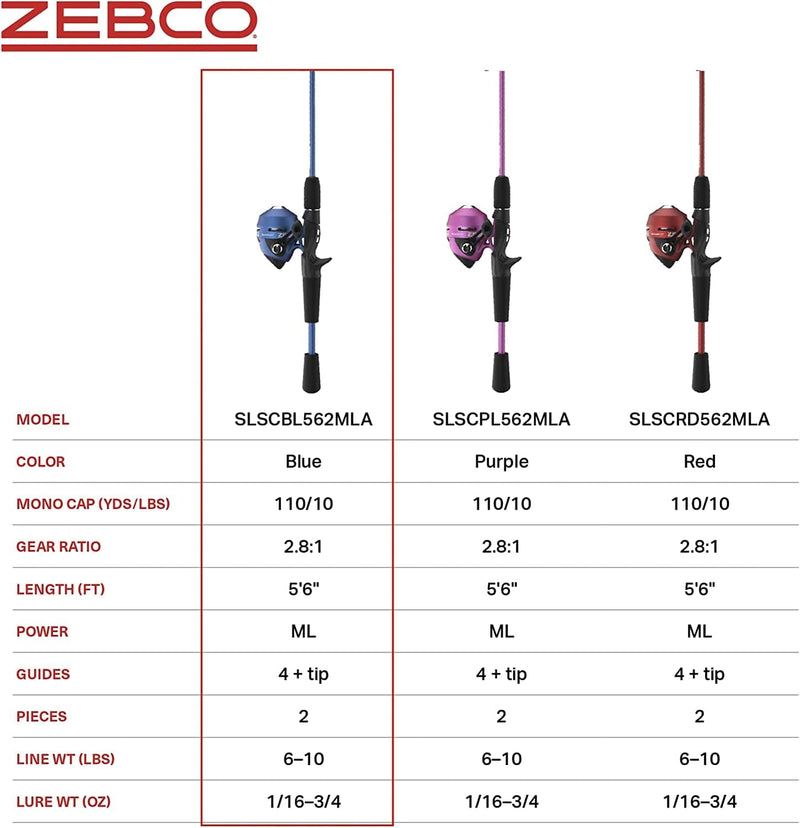 Zebco Slingshot Spincast Reel and Fishing Rod Combo, 5-Foot 6-Inch 2-Piece Fishing Pole, Size 30 Reel, Right-Hand Retrieve, Pre-Spooled with 10-Pound Zebco Line Sporting Goods > Outdoor Recreation > Fishing > Fishing Rods Zebco   