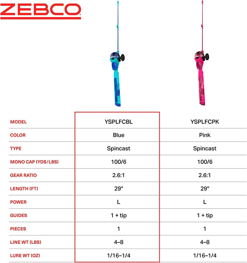 Zebco Splash Kids Spincast Reel and Fishing Rod Combo, 29" Durable Floating Fiberglass Rod with Tangle-Free Design, Oversized Reel Handle Knob, Pre-Spooled with 6-Pound Zebco Fishing Line Sporting Goods > Outdoor Recreation > Fishing > Fishing Rods Zebco   