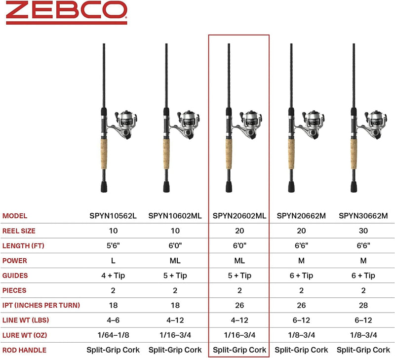 Zebco Spyn Spinning Reel and 2-Piece Fishing Rod Combo, Durable Fiberglass Rod, Split-Grip Cork Rod Handle, Instant Anti-Reverse Fishing Reel