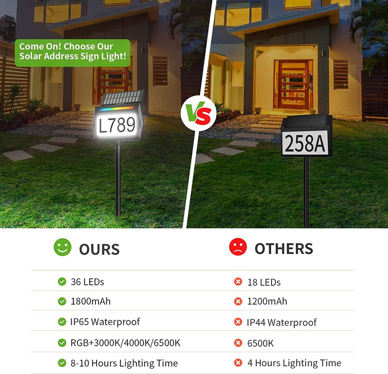 ZKALPAA Solar RGB Digital Door Lamp Festival Can Garden Three-Color Temperature Light Garden Light, Street Light, Street Lamp (One) Home & Garden > Lighting > Lamps ZKALPAA   